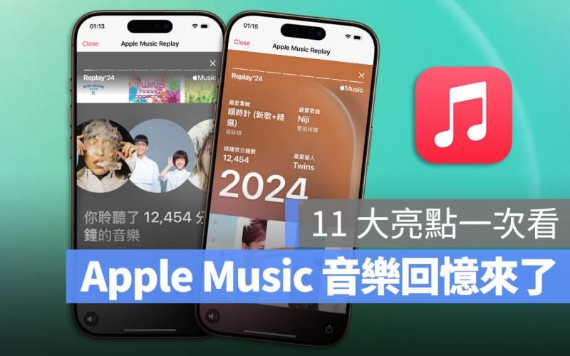 Apple Music Replay 年度音樂回顧