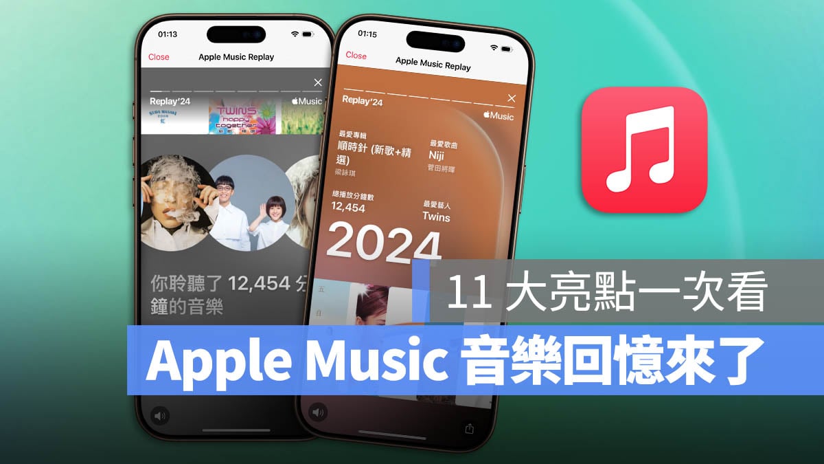 Apple Music Replay 年度音樂回顧