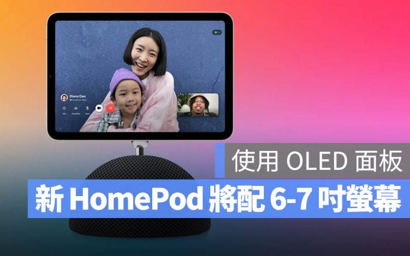 iMac G4 HomePod 智慧居家裝置