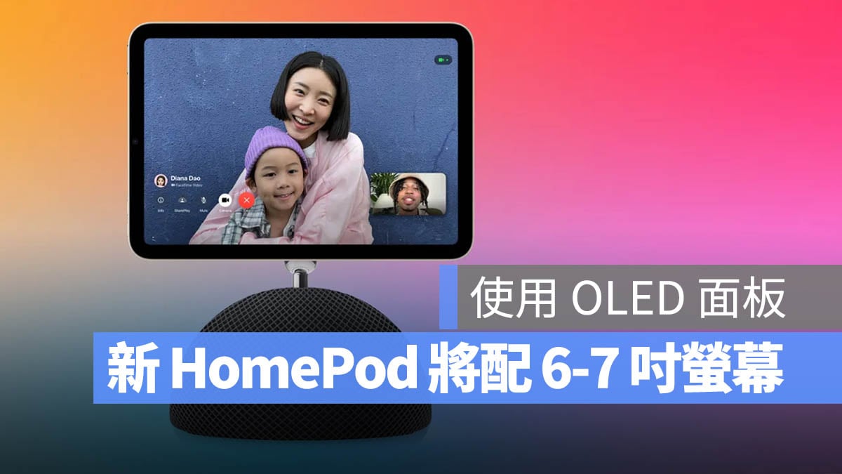 iMac G4 HomePod 智慧居家裝置