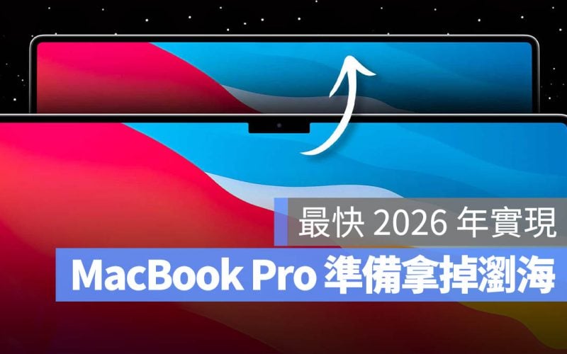 MacBook Pro 瀏海 移除