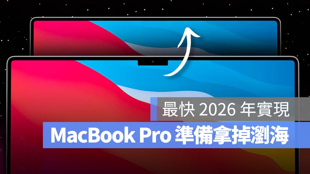 MacBook Pro 瀏海 移除