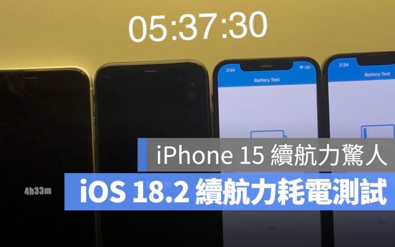 iPhone 耗電 iOS 18.2 續航力 測試