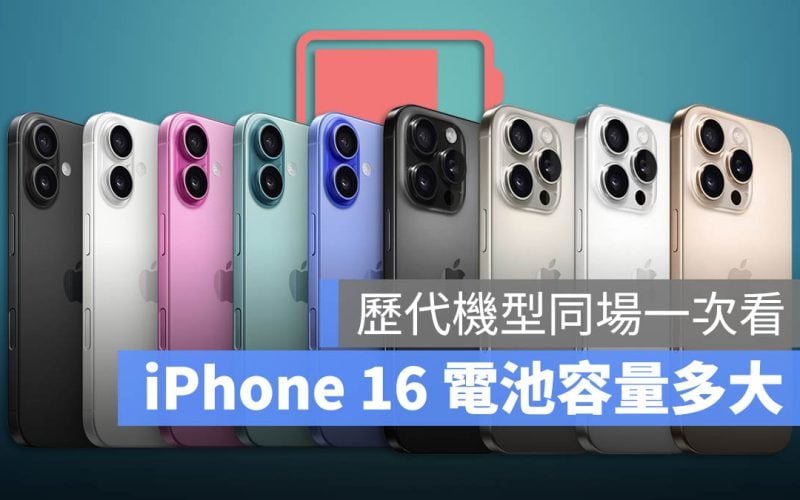 iPhone 16 電池容量 歷代 iPhone