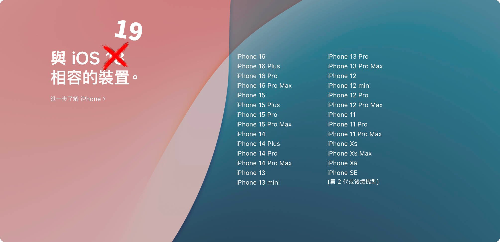 iOS 19 支援機型清單