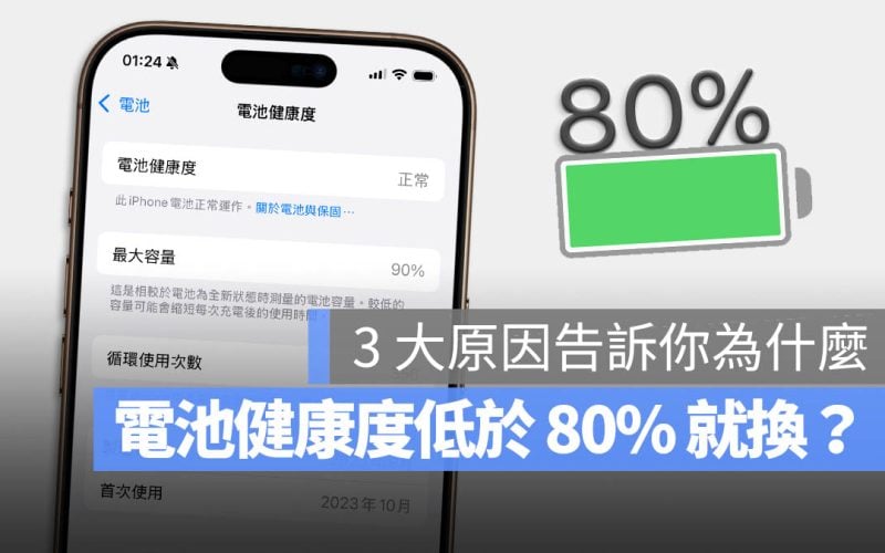 iPhone 電池健康度低於 80% 換電池