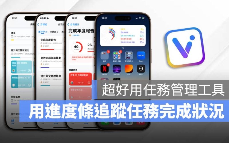 Vis 任務管理 待辦事項 工具 App 限時免費