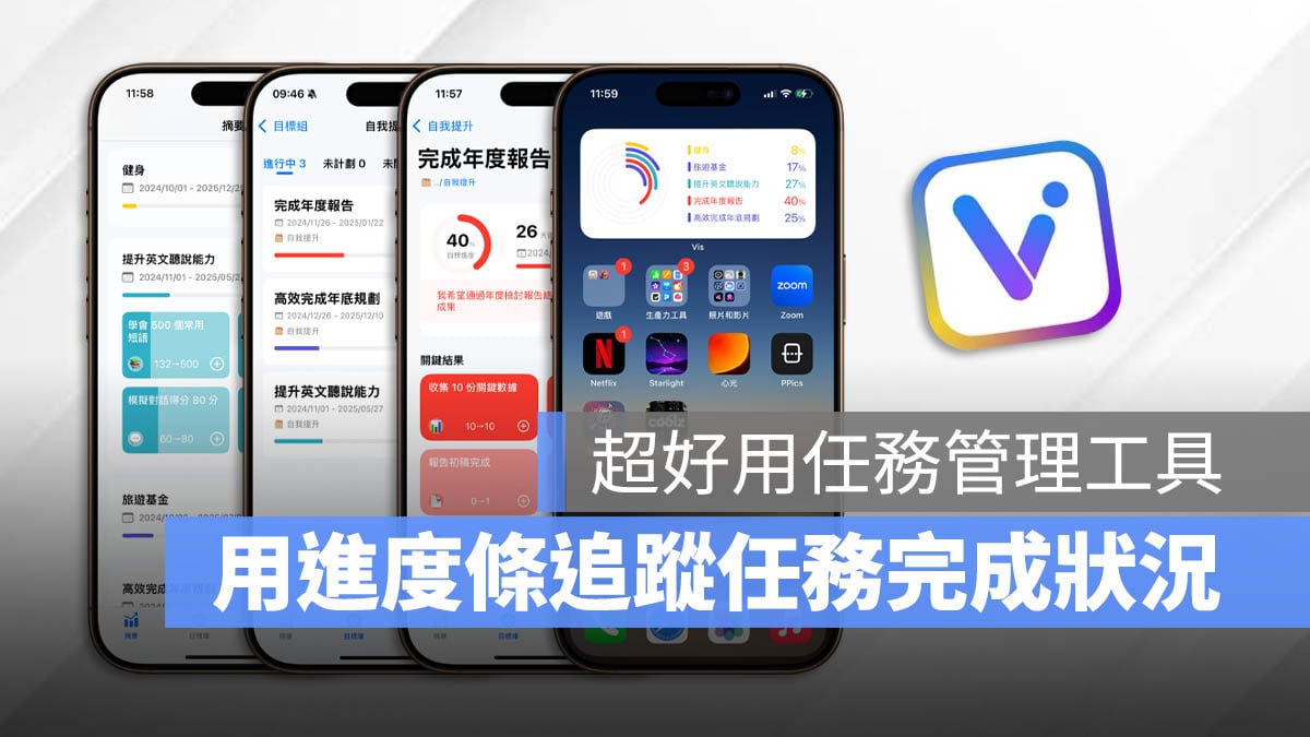 Vis 任務管理 待辦事項 工具 App 限時免費