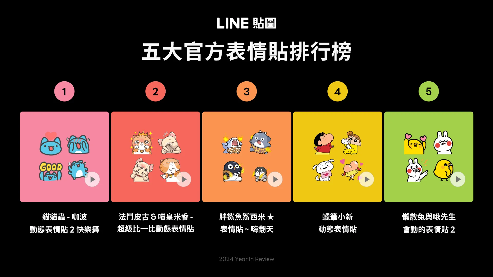 LINE 貼圖回顧 2024