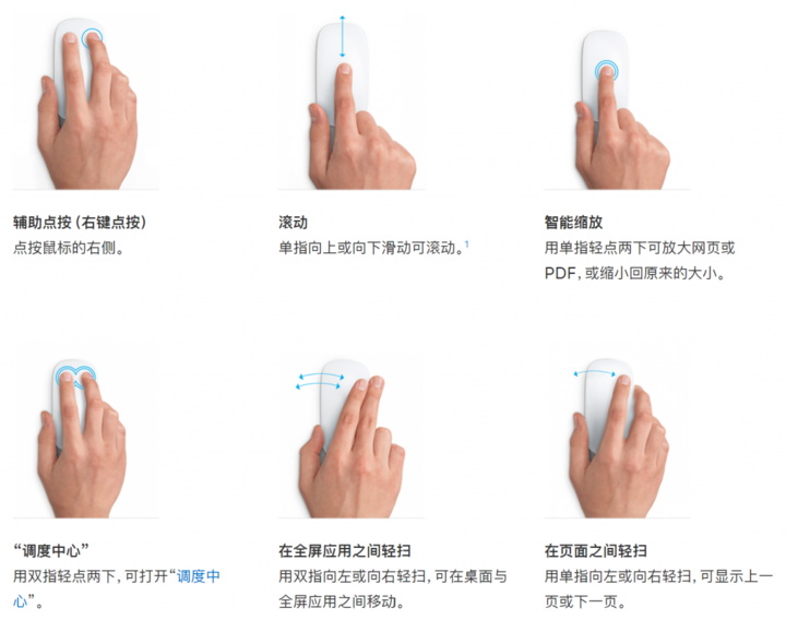 Apple 重新設計 Magic Mouse 巧控滑鼠