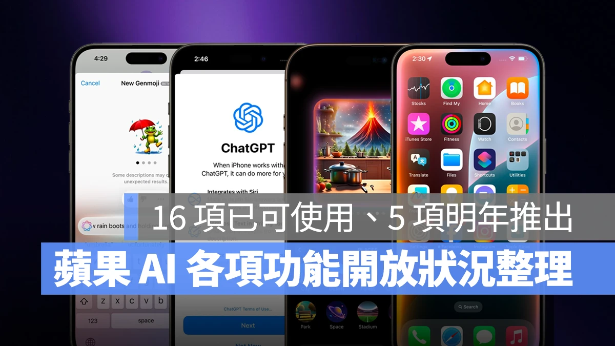 iOS iPhone Apple Intelligence 寫作工具 Siri ChatGPT Image Playground Genmoji Image Wand