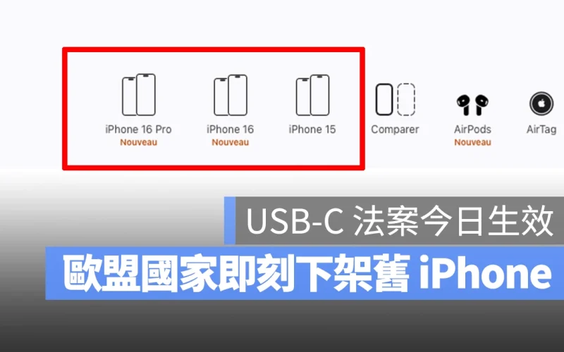 iOS iPhone 歐盟 USB-C Lightning