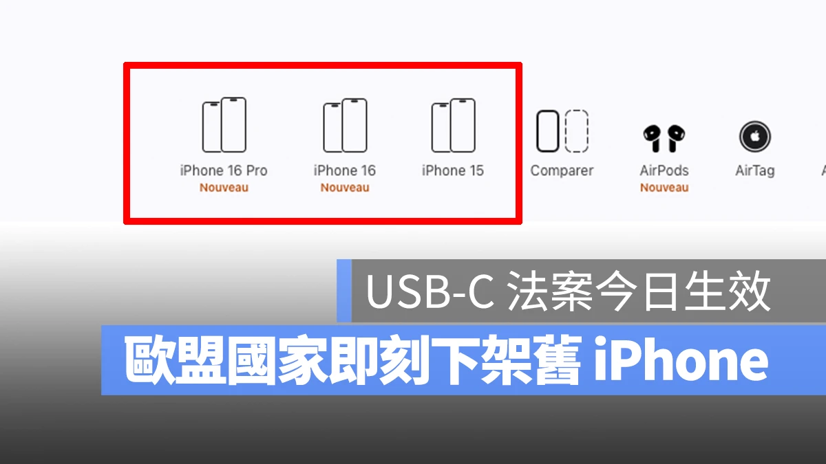 iOS iPhone 歐盟 USB-C Lightning