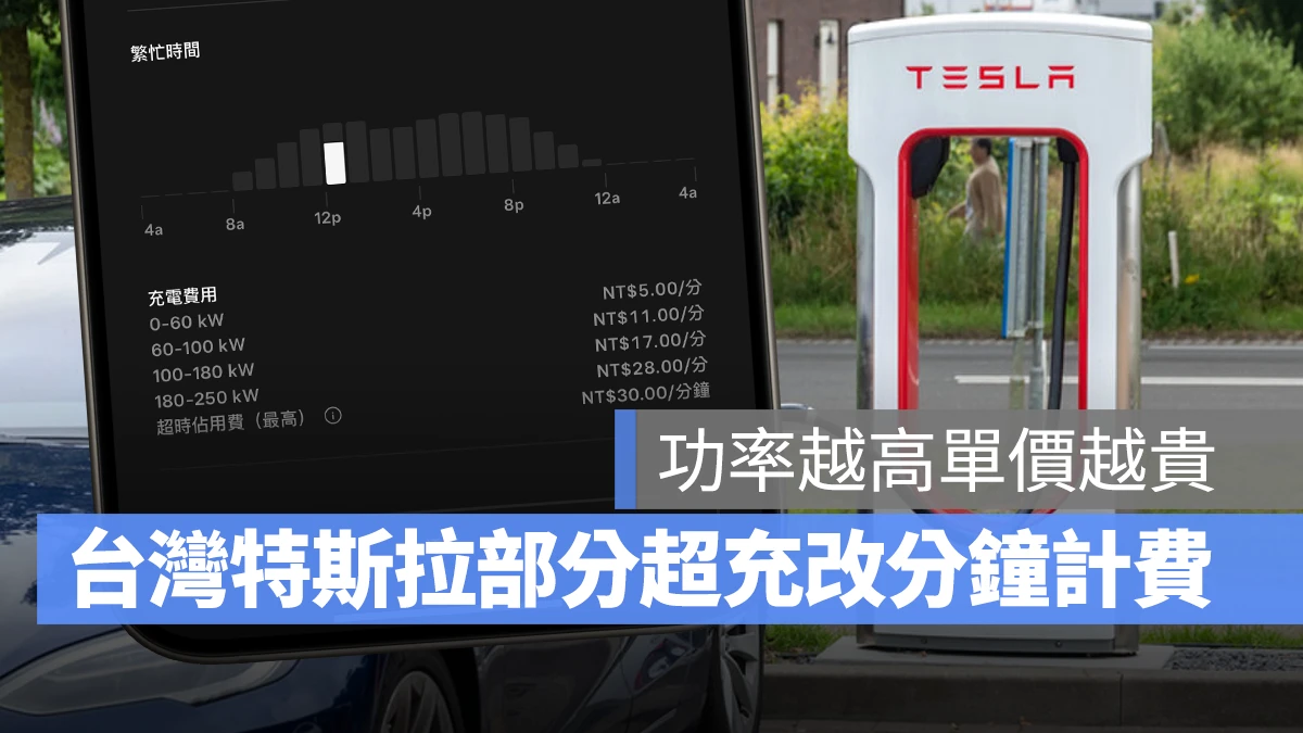 特斯拉 Tesla 充電 超充站