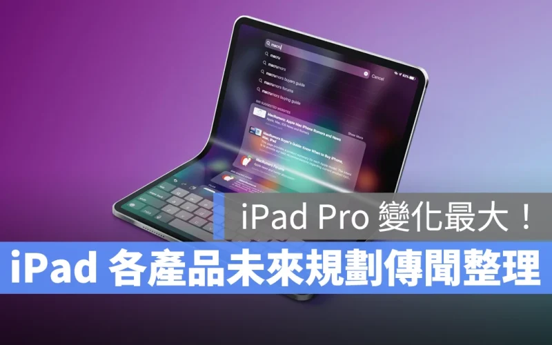 iPad iPadOS iPad Pro iPad Air iPad mini