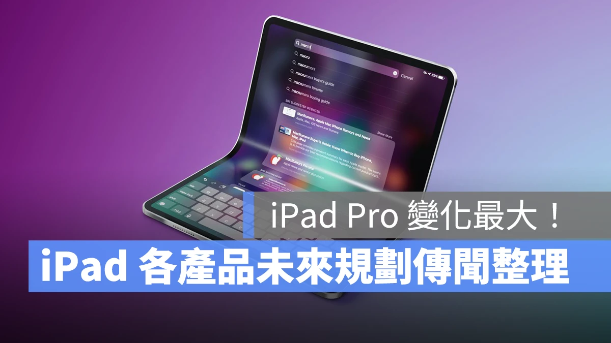 iPad iPadOS iPad Pro iPad Air iPad mini