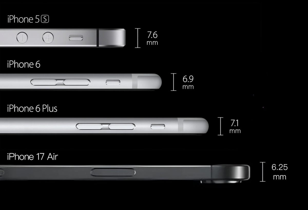 iPhone iOS iPhone 17 iPhone 17 Air