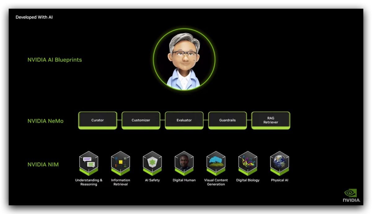 NVIDIA 輝達 CES CES 2025 黃仁勳 黃仁勳演講